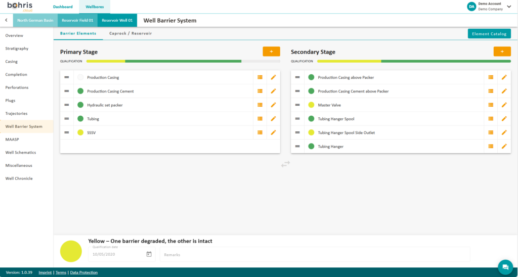 well barrier to ensure wellbore integrity